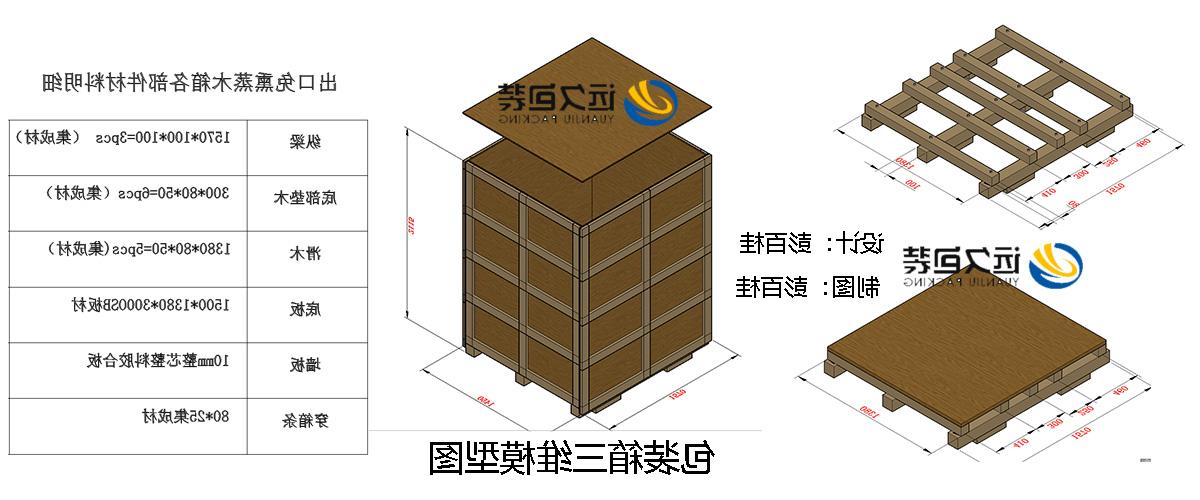 <a href='http://89om.aihuanjia.com'>买球平台</a>的设计需要考虑流通环境和经济性